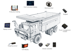 Wide Body Mining Dump Truck Electronic Control System Intelligent Real-Time Monitoring for Mining Operations