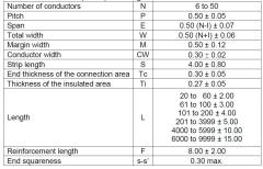 Flat Flexible Cable 0.50mm Pitch 0.5A 60V AC Same Side Contacts for Battery and Energy Storage Systems