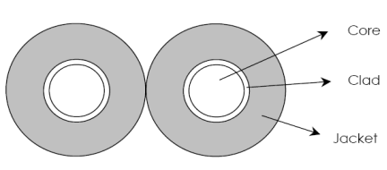 NBR-203 40A/63A/80A C45 Pin Type Miniature Circuit Breaker with High Conductivity Copper for MCB/RCD Connection in Solar Energy Systems Anxele