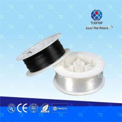 NKI1-125 2P Isolation Switch 240/415V 32-100A 50/60Hz for Solar Energy Storage Systems Anxele