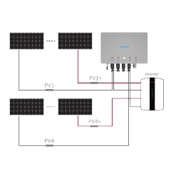 Arc Protection Box 1100V 4-Channel WiFi Bluetooth for Rooftop PV Systems