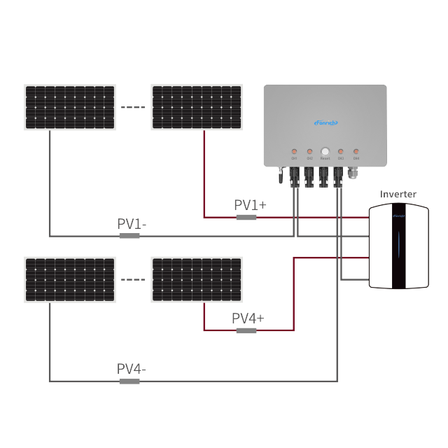 Arc Protection Box 1100V 4-Channel WiFi Bluetooth for Rooftop PV Systems