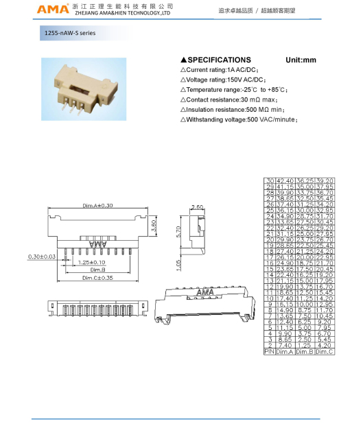 1255 Series High-Performance Battery Module for Energy Storage Systems and Renewable Integration