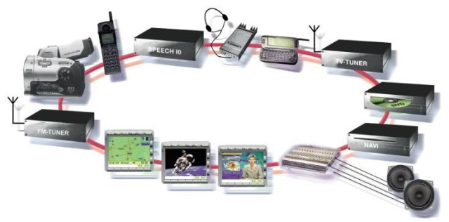 NDM3 Series DC Molded Case Circuit Breaker C/L/M/H Type High Breaking Capacity for Solar Energy Storage Systems LAZZEN