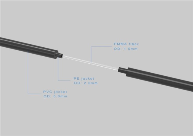 NPM2-ME32 Motor Protection Circuit Breaker 0.1A-32A Overload Short Circuit Protection for 3-Phase Motors Anxele