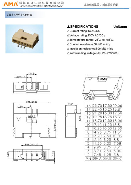 1255 Series High-Performance Battery Module for Energy Storage Systems and Renewable Integration