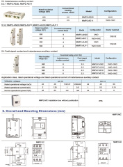 NPM2-ME32 Motor Protection Circuit Breaker 0.1A-32A Overload Short Circuit Protection for 3-Phase Motors Anxele