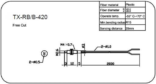 KLB02-63 Portable Power Distribution Board IP66 Weatherproof RCD Protected for Solar and Energy Storage Systems