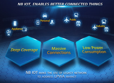 Intelligent Smoke and Gas Detection System Real-time Alarm & Remote Monitoring for Energy Storage Systems