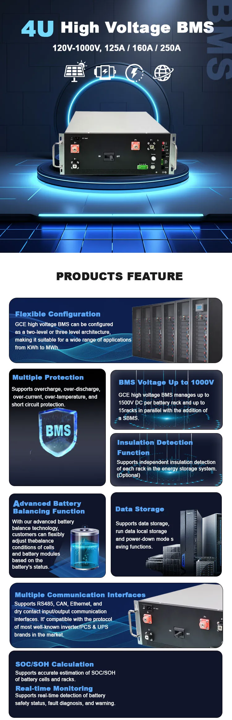 Energy Storage BMS 1%FSR Current Sampling Accuracy for Parallel Loop Current Control