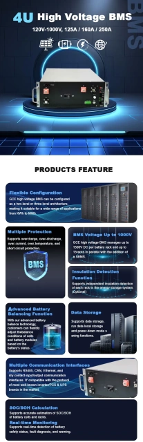Energy Storage BMS 1%FSR Current Sampling Accuracy for Parallel Loop Current Control