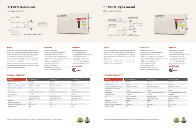 UL Series DC Combiner Box High-Current PV System Protection for Solar Farms and Commercial Rooftop Installations