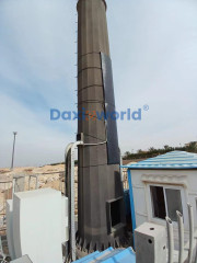 Flexible Solar Panel 80% Lighter Weight for Backpacks, Cars, Boats, Aircraft Custom Power Sizes