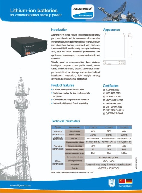 48100-2 Lithium Battery Backup Power Supply for Telecom Stations
