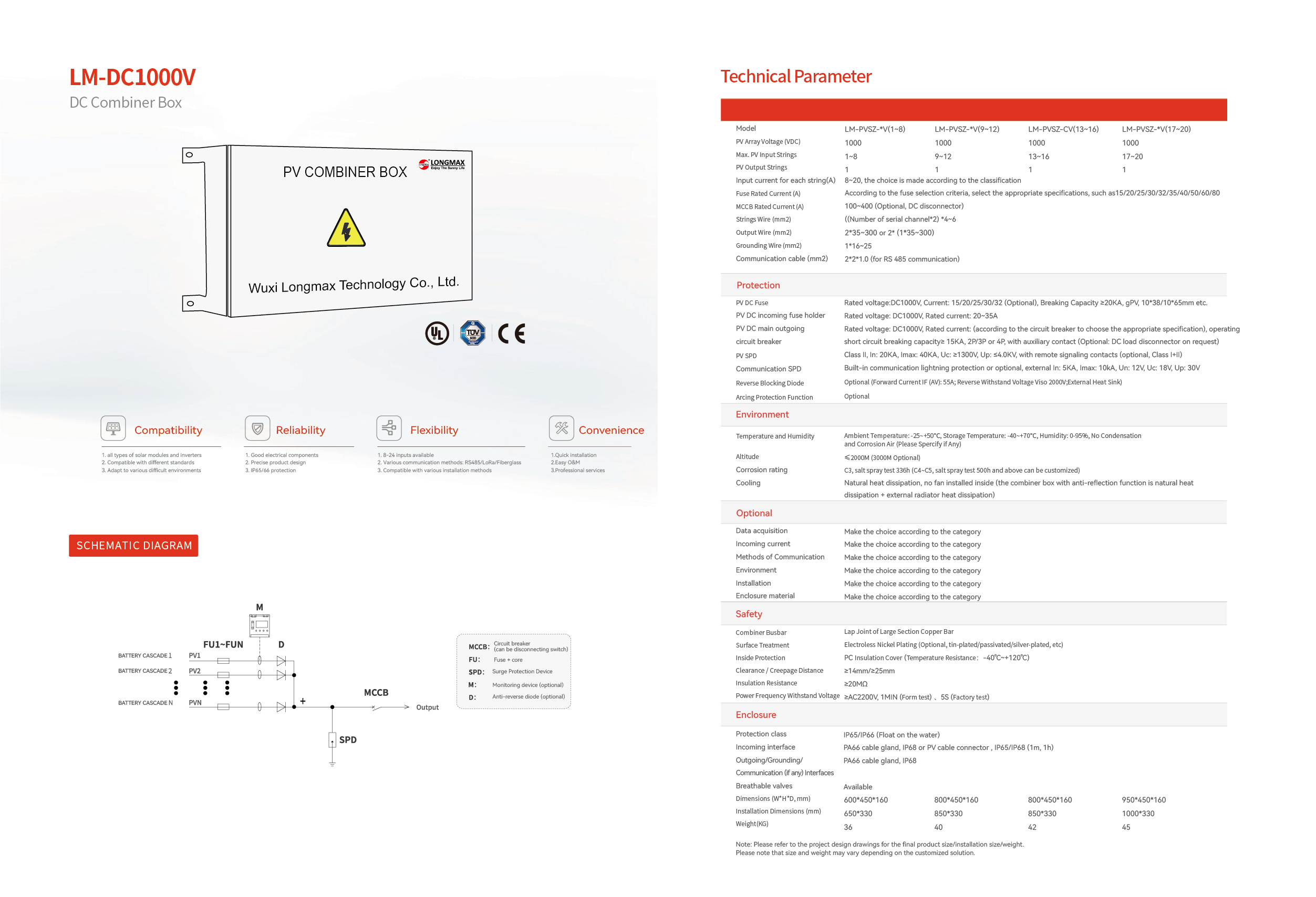 DC1000V Combiner Box High-Voltage PV System Protection for Solar Farms and Commercial Installations