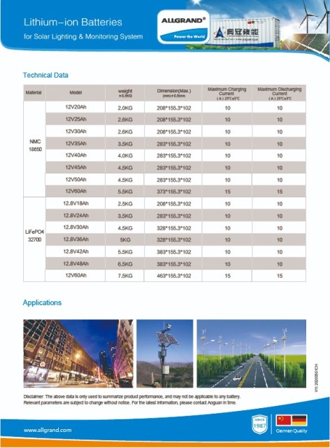 12v30 Lithium Battery 12V 30Ah Deep Cycle for Solar Street Light and Surveillance Systems