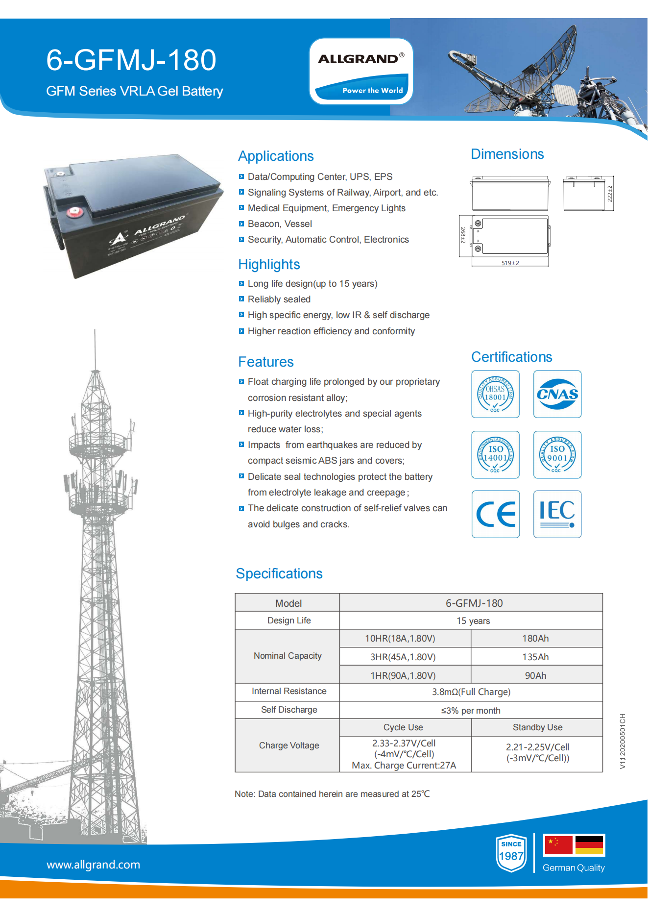 6-GFMJ-180 12V GEL Battery Long Life Up to 15 Years for UPS EPS Data Centers Allgrand