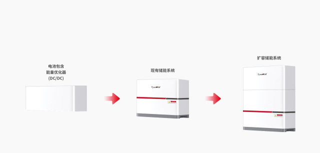 Intelligent Energy Storage Battery System 5-30kWh LiFePO4 Low Voltage for Home and Commercial Use
