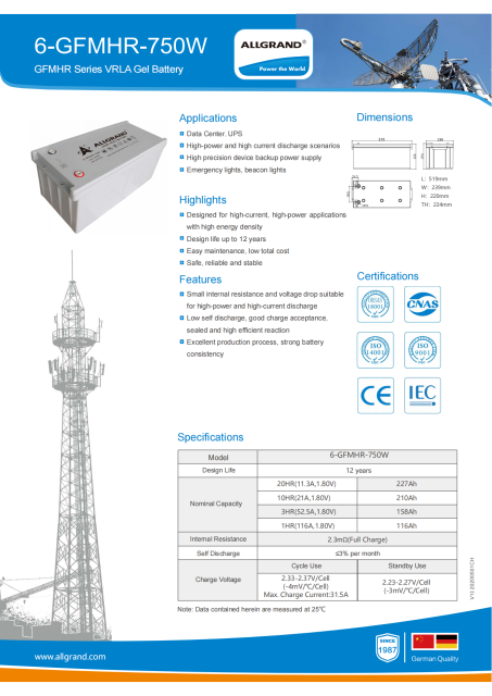 6-GFMHR-750W High-Energy Density GEL Battery for Data Center UPS and High-Power Discharge Applications