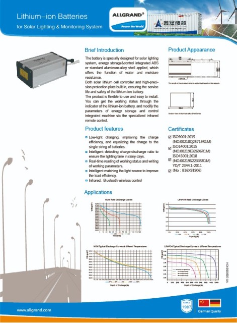 12v30 Lithium Battery 12V 30Ah Deep Cycle for Solar Street Light and Surveillance Systems