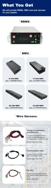Energy Storage BMS 1%FSR Current Sampling Accuracy for Parallel Loop Current Control