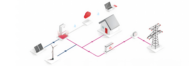 Residential Micro-Grid System Modular Design with IP65 Protection for Homes and Villas Tysen