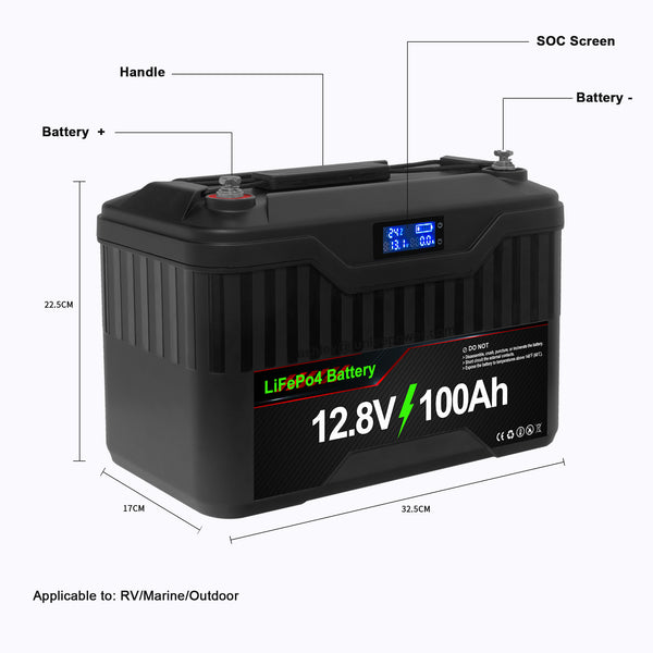 Lithium-ion battery structure and function introduction