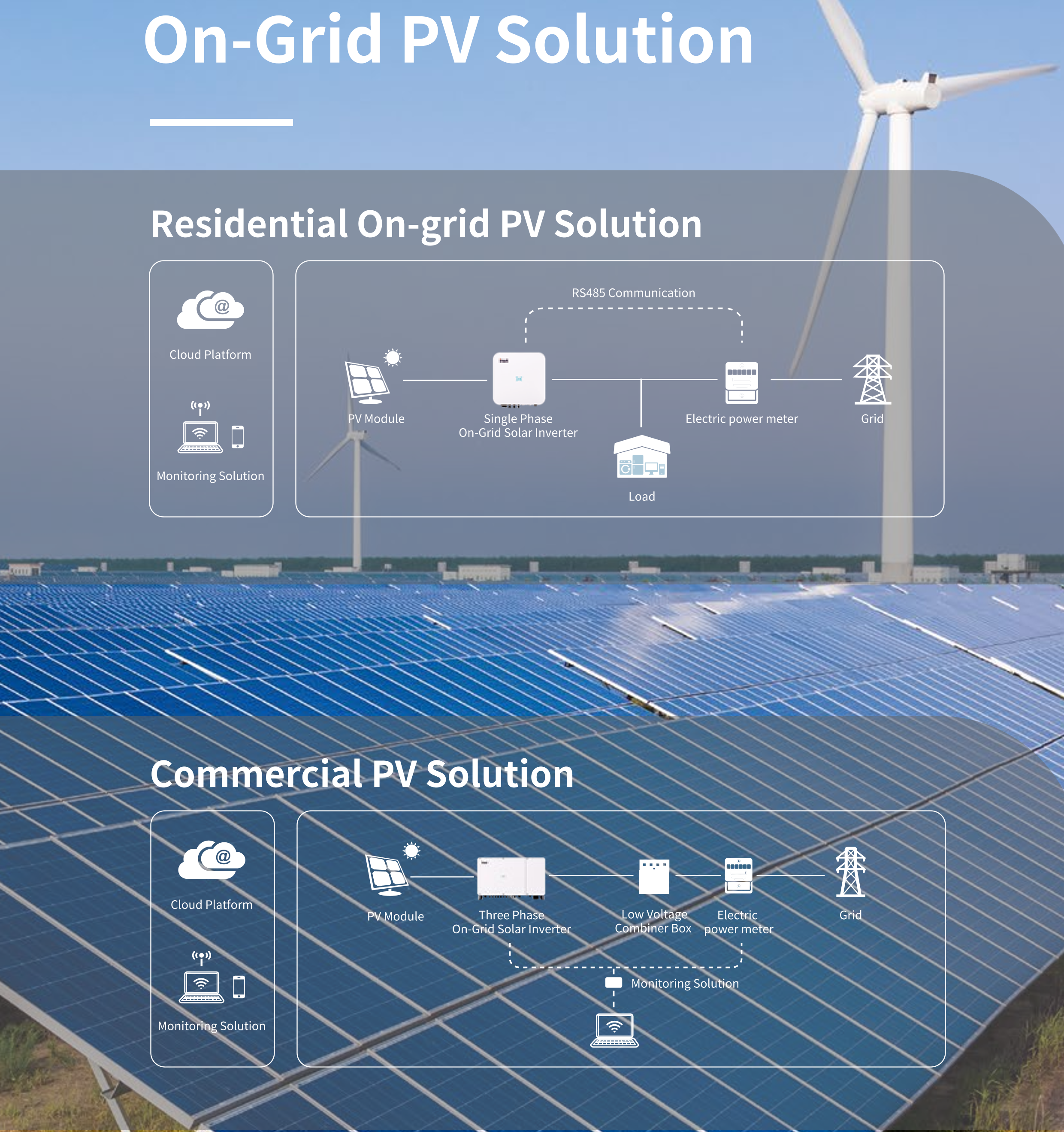 Edobo 20Kw On grid Solar System Customized Easy Installation business use?Edobo solar 20Kw On grid Solar Inverter Customized Easy Installation business use?edobo soalr,business use 20kw solar system,Edobo 20kw on grid,20kw on grid solar power system