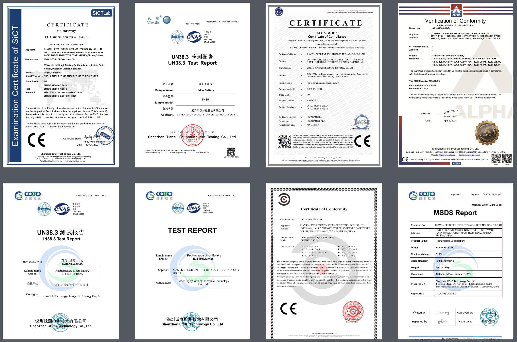 21700 Battery Certificates