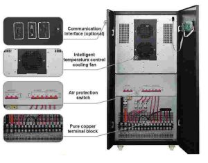 500kw-solar-power-system-inverter-detail