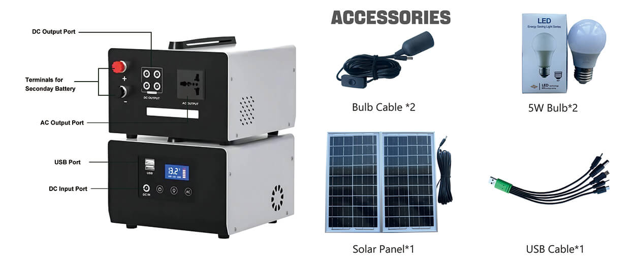 Portable Power Station EAE seri