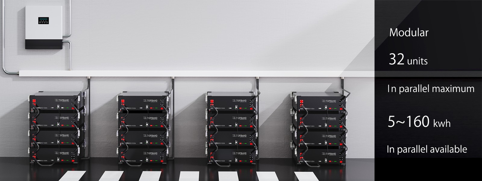 Modular-32-units-in-parallel.jpg