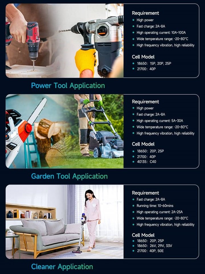 ak power 18650 applications 2