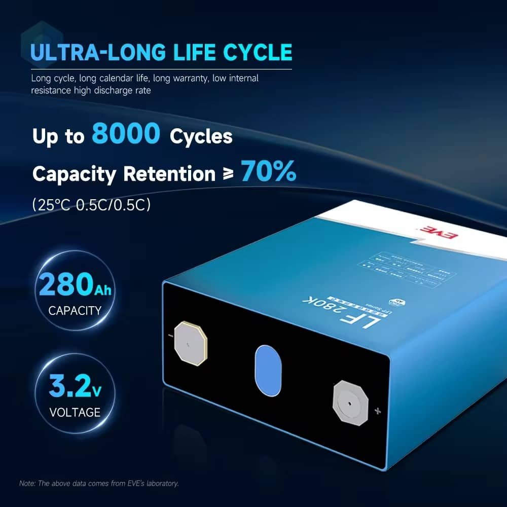 ak power eve280Ah cycle life