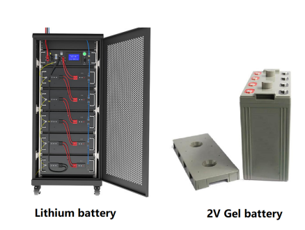 Gel battery and lithium battery
