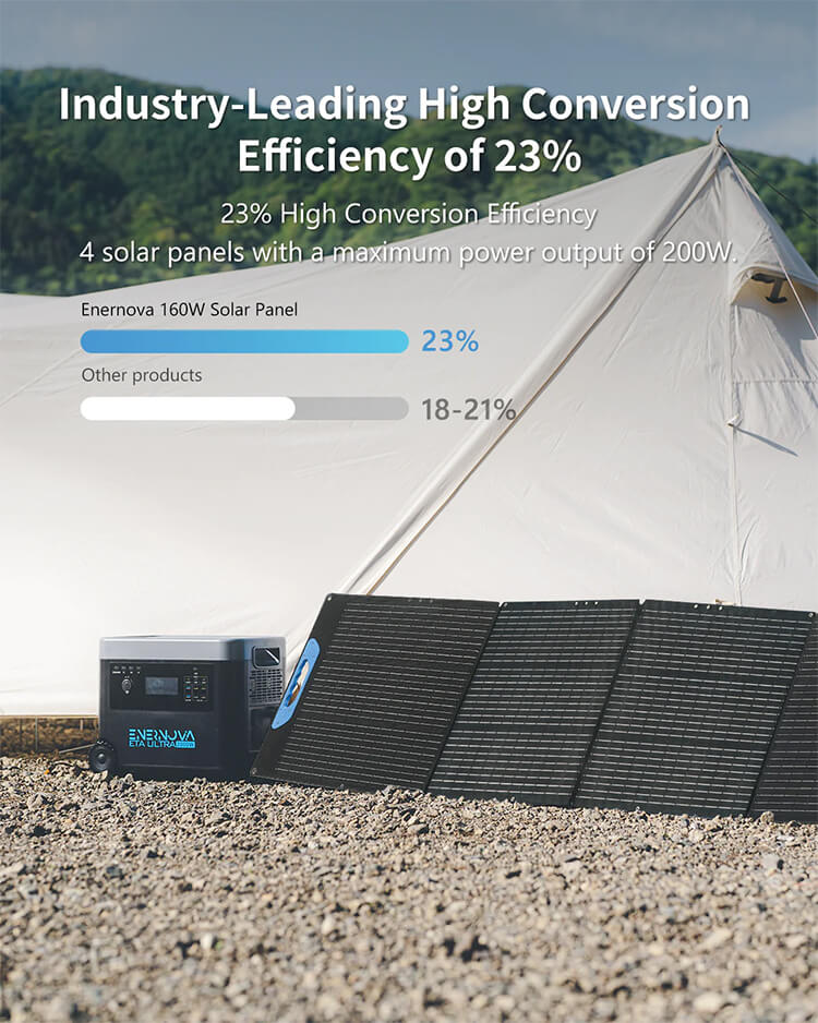 solar panel 200w