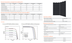 solidsoods solid state home power station