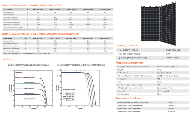 solidsoods solid state home power station