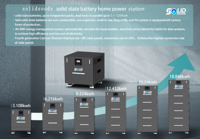 solidsoods solid state home power station