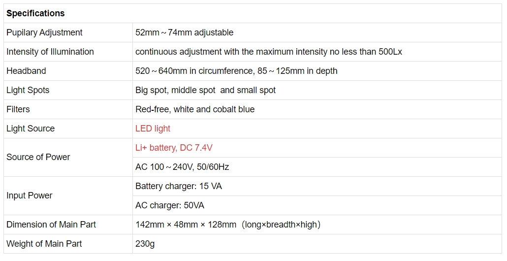 Indirect Ophthalmoscope Binocular Ophthalmoscope Wireless And Rechargeable LED Head binocular YZ25C Non-Contact Digital