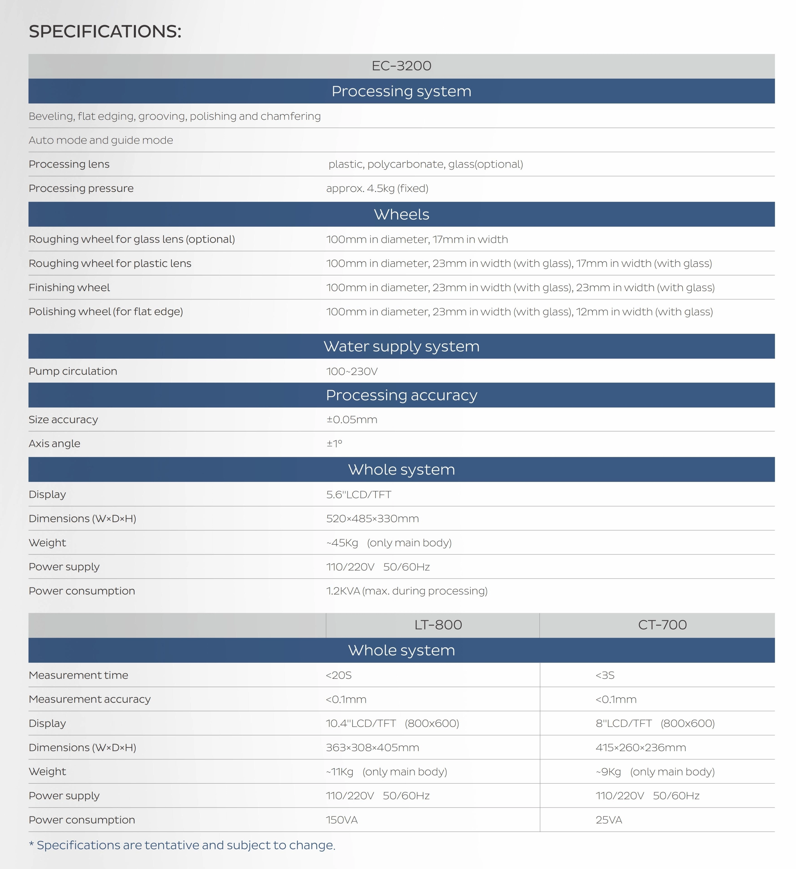 Automatic Lens Edger Patternless AutoLens Edging Machine With Frame Tracer  EC-3200+LT-800 Auto Lens Edger ( Lens Groover Function optional)