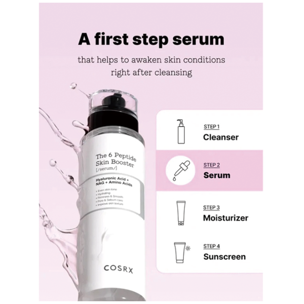 COSRX THE 6 PEPTIDE SKIN BOOSTER SERUM