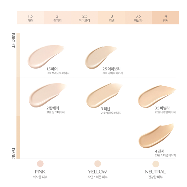 CLIO KILL COVER THE NEW FOUNWEAR CUSHION SPF50+ PA+++