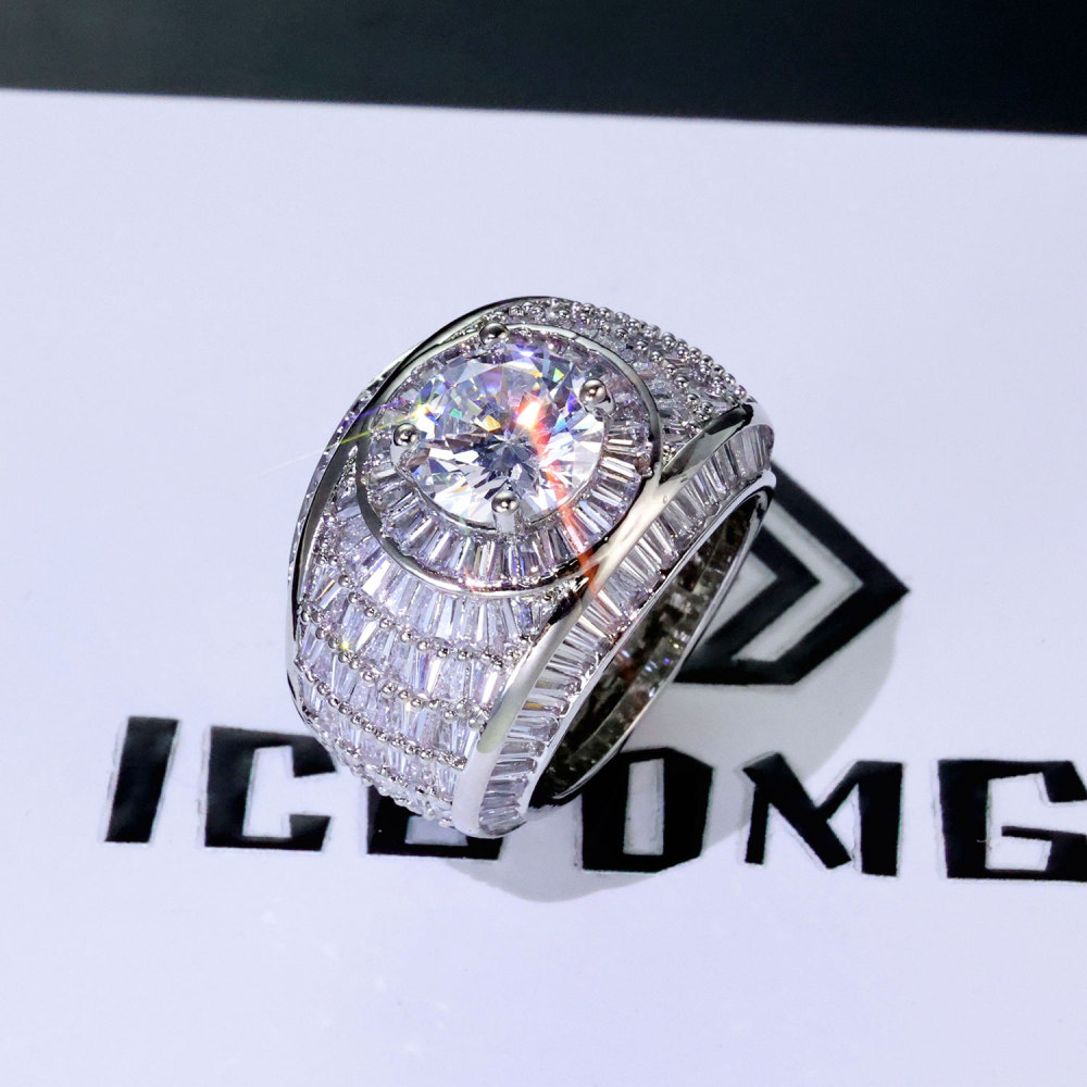 Iced Clustered Band Ring
