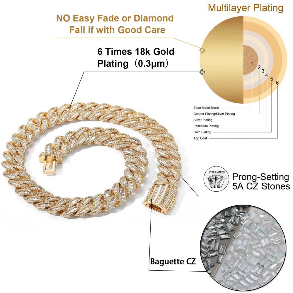 20mm Miami Baguette Cuban Link Chain Necklace