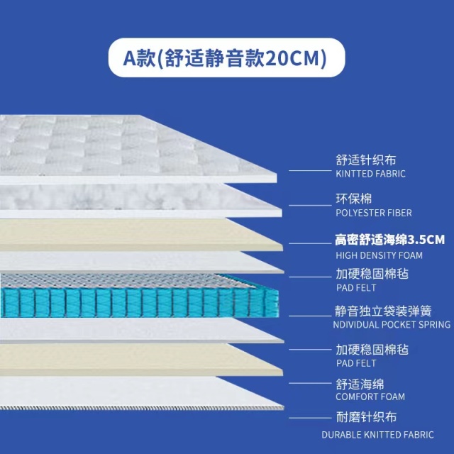 Compression mattress