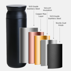 500ML Travel Coffee Mug