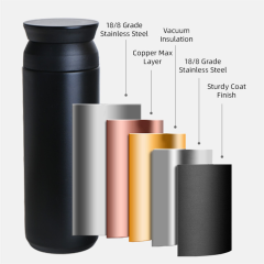 Yuchuan 500ML Travel Coffee Mug