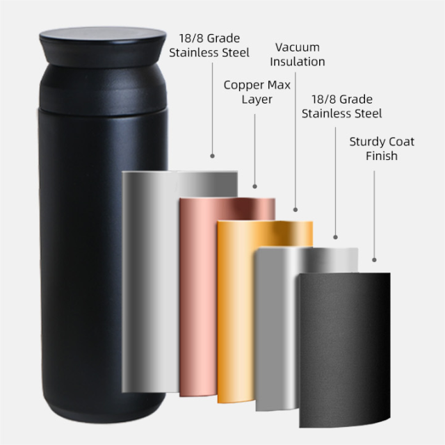 Yuchuan 350ML Customized Portable Travel Coffee Mug