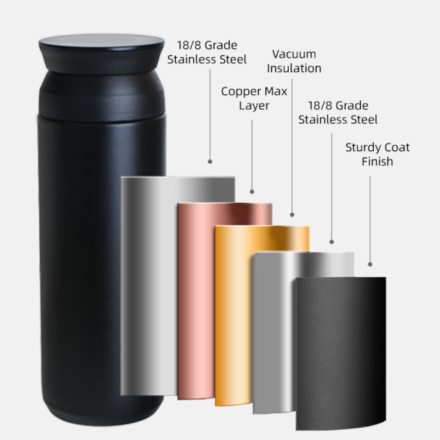 350ML Travel Coffee Mug
